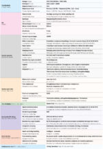 CREAVIT WQ SMART WC + LUNNETES - Image 6